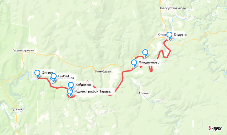 Миндигулово сплав